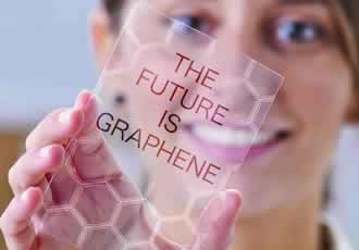 Testing tribulations of graphene reveals composite market potential